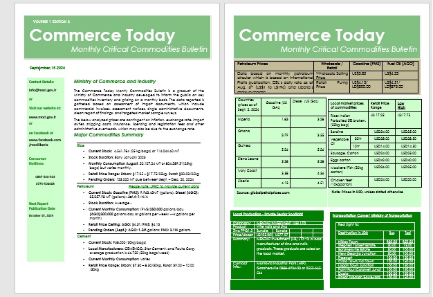 Major Commodities Summary