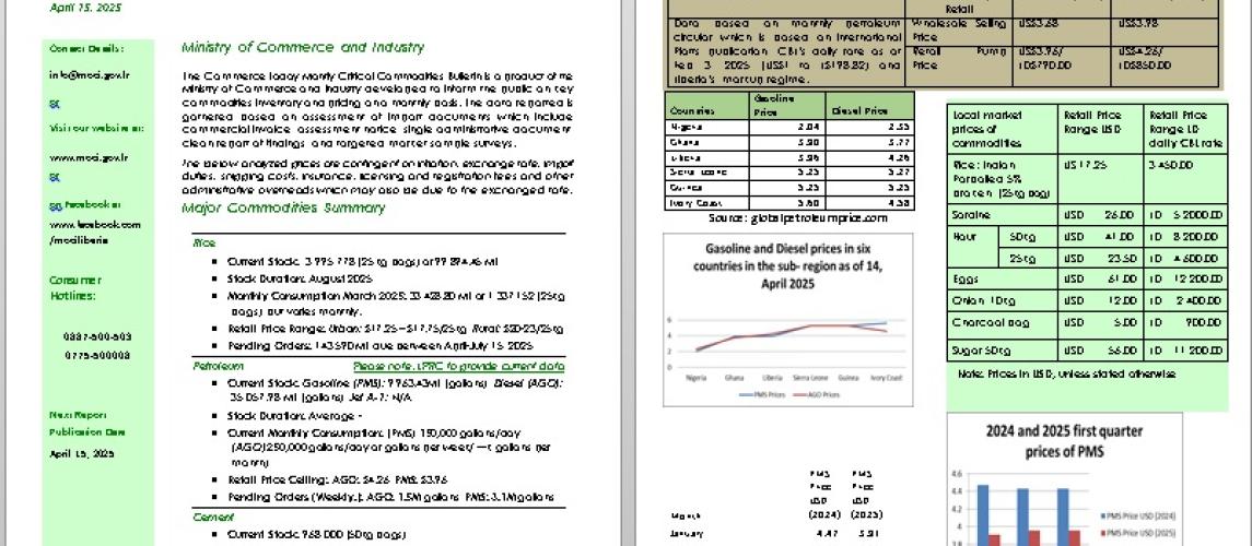 Monthly Critical Commodities Bulletin Edition 04